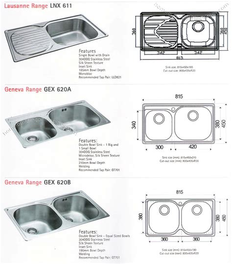 kitchen sink brands philippines|Best Kitchen Sinks Price List in Philippines June 2024.